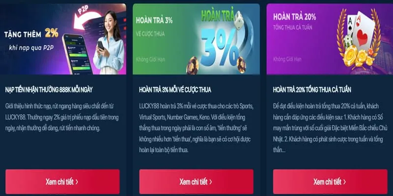 Các lựa chọn nạp tiền đa dạng tại wynn08 code